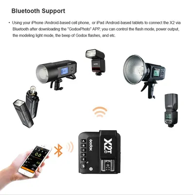 Godox X2 2.4G TTL Flash Trigger Nikon Funkauslöser