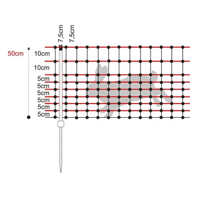 Produktbild von horizont Kaninchen- und Katzennetz, 50cm, 25m | Kleintiernetz, Elektronetz