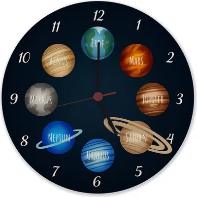 Produktbild von Planeten des Sonnensystems Wanduhr aus Alu für Kinder