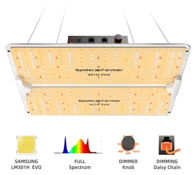 Immagine prodotto di Lampada LED per piante Grow Light Panel - SF-2000Pro - Potenza 200 W - Spettro completo - Manopola dimmerabile - Senza ventola 0 dB - Copertura 90×90 cm - Sostituisce una lampada HPS da 500 W