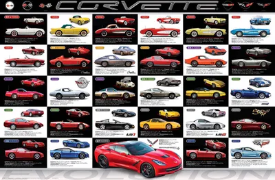 Produktbild von Corvette Evolution Poster, Sportwagen-Motiv für Wanddekoration, ca. 91,5x61 cm