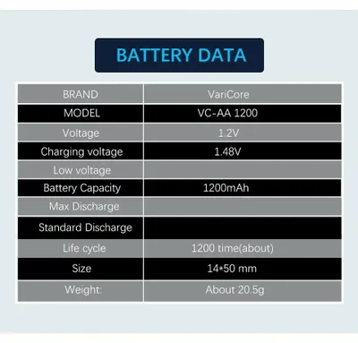 Obrázek produktu pro Dobíjecí baterie AA – Li-Ion 1,2 V, 1200 mAh – pro baterky, fotoaparáty, dálkové ovladače a hračky – sada náhradních baterií pro domácí použití – 18 kusů