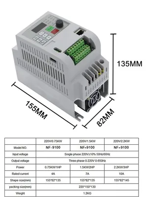 Produktbild von Frequenzumrichter - 220V, 4kW, 5 PS - Drehzahlregler für Wechselstrommotoren - 3-phasiger Ausgang - kompakte Bauweise