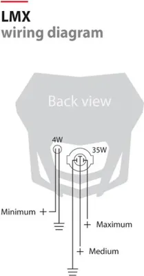 Immagine prodotto di Faro Lmx H4 Nero