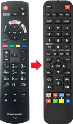 Produktbild von Fernbedienung passend für PANASONIC TX50MX610B | TX55GX550B | TX55GX551B