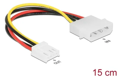 Produktbild von DeLOCK 85337, 0,15 m, Molex (4-pin), 4-pin PWM, Männlich, Weiblich, Gerade