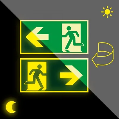 Produktbild von Schild | PERMALIGHT power langnachleuchtend Rettungszeichen Rettungsweg recht...