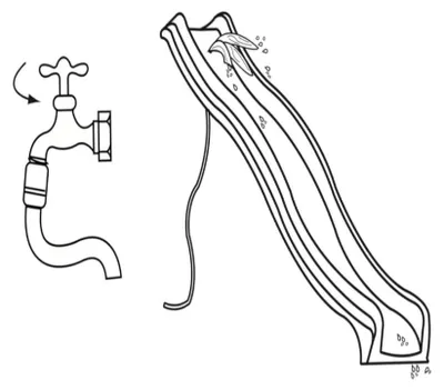 Immagine prodotto di 4iQ Scivolo Wave 1200 Blu Scivolo da giardino per bambini in HDPE