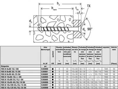 Image de Vis à béton tête fraisée UltraCut FBSII 10 SK 10X65 boîte de 50 - FISCHER - 536884