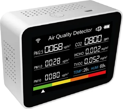 Obrázok produktu pre 13 v 1 pre Tuya WIFI Inteligentný tester kvality vzduchu Detektor CO2 v interiéri CO2/TVOC/PM2.5/PM1.0/PM10/Temperatúra/Vlhkosť/Timer/Dátum/Alarm/Timer/Stopky Podpora funkcie alarmu pre diaľkové ovládanie APP