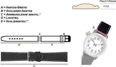 Produktbild von Herzog Italo-Vegan > Uhrenarmband taupe > recycelter Kunststoff , Stegbreite:22mm, Schließe:Silbern