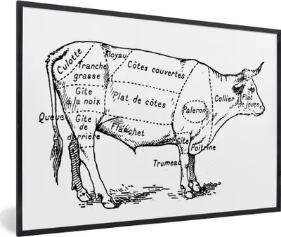 Produktbild von MuchoWow® MuchoWow® Gerahmtes Poster Antike Illustration, die das Schema des Metzgers für eine Kuh zeigt 30x20 cm - Poster mit zchwarzem Bilderrahmen - Kunstdruck - Bild-Poster