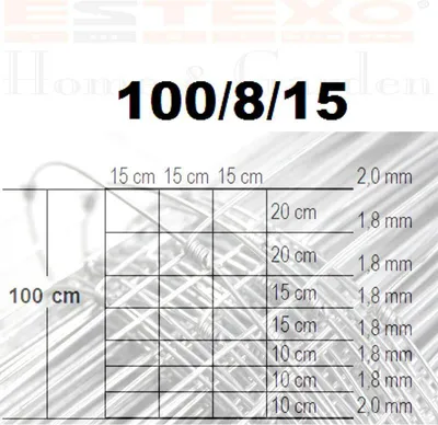 A diagram showing the dimensions and wire thickness of a wire mesh fence.