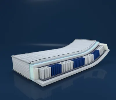A cross-section of a mattress showing its internal layers, including pocket springs.