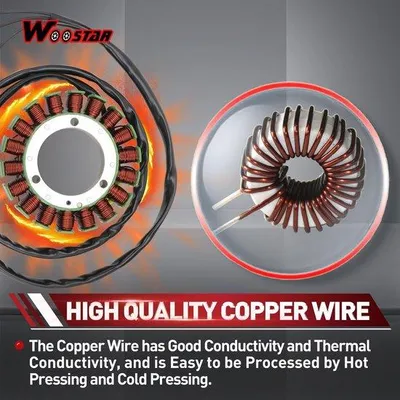 Image de Coil de démarrage de remplacement pour KVF750 Brute Force 750 4x4i (2008-2011)
