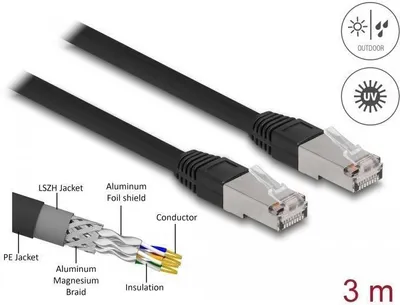 Image de Delock Patch-Kabel - RJ-45 (M) zu RJ-45 (M)