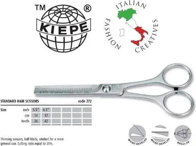 Zdjęcie produktu dla Degażówki jednostronne 5,5" KIEPE PRO CUT 36