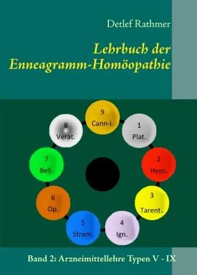 Obrázek produktu pro Lehrbuch der Enneagramm-Homöopathie