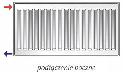 Obrázek produktu pro Boční montážní radiátor 22PKKP 500 × 1400