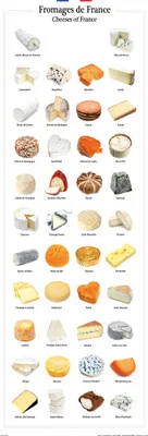 Produktbild von Käse Kunstdruck Bild - Käse Aus Frankreich (91 x 30 cm)