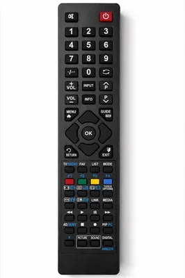 Ersatz Fernbedienung für TechniSat HD-C 233