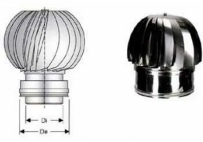 Produktbild von Edelstahl-Doppelwandkonstruktion aus AISI 316, Windschutzhaube, Durchmesser 300/350