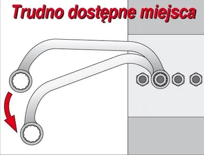 Obrázok produktu pre klucz oczkowy C 14x15mm CrV 6140