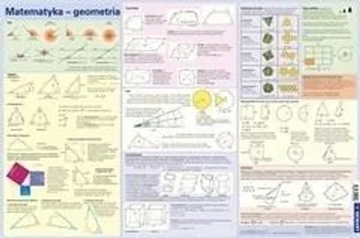 Produktbild von Mathematische Formeln. Geometrie. Schreibunterlage