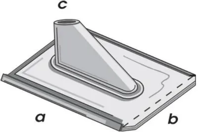 Produktbild von Bleiblechziegel mit Zinkblechstutzen 410x410 mm, 50 mm Dachdurchführung