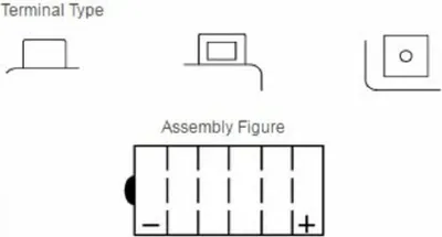 Image de Batterie plomb/acide YUASA sans pack d'acide - YB12AL-A2