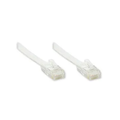 Immagine prodotto di Patchkabel, Cat. 6, U/UTP, FLACHKABEL, grigio, 1,0m, Good Connections®