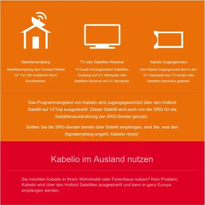 Obrázok produktu pre Kabelio 32106