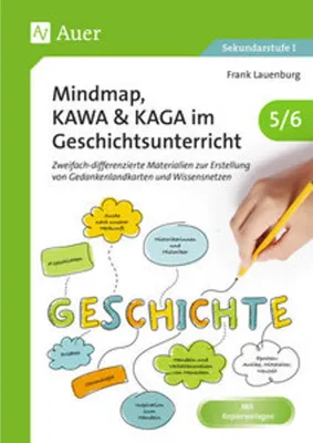 Produktbild von Mindmap, KAWA, KAGA im Geschichtsunterricht 5-6