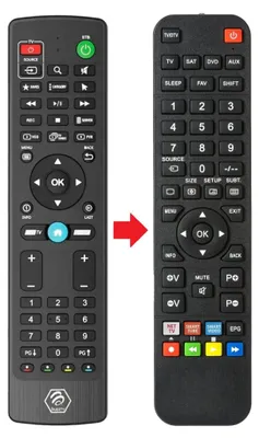 Produktbild von Fernbedienung geeignet für BUZZTV IR100 | XPL3000 | XR4000