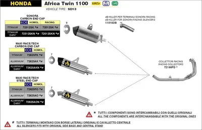 Zdjęcie produktu dla Wydech ARROW MAXI RACE-TECH do Honda CRF1100L Africa Twin 2020-, wykonany z tytanu
