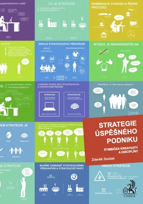 Image de Strategie úspěšného podniku. Symbióza kreativity a disciplíny | Zdeněk Souček