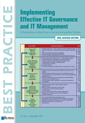 Produktbild von Implementing Effective IT Governance and IT Management