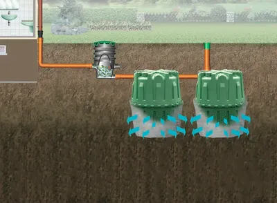 Produktbild von Herkules Sickerschacht GARANTIA 1600 l