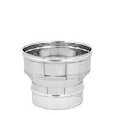 Obrázok produktu pre Nerezové monobloky AISI 316, pripojenie F160, závit M150