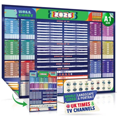 Zdjęcie produktu dla Plakat Mistrzostw Świata w Piłce Nożnej 2026 (XL, A1) - dwustronny