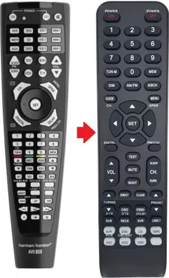 Produktbild von Ersatz Fernbedienung passend für Harman Kardon AVR155