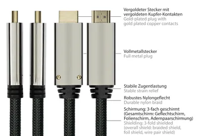 Image de Python DisplayPort 1.4 an HDMI 2.0 Kabel Nylong. schwarz 1m