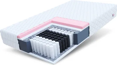 Produktbild von Matratze TIVOLI 140 x 200 Höhe 24cm 7 Zonen Visco Memory Taschenfederkern H2 und H3