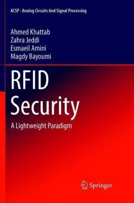 Obrázek produktu pro RFID Security