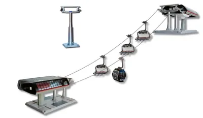 Produktbild von Seilbahn Prof Langewand schwarz und rot Jägerndorfer