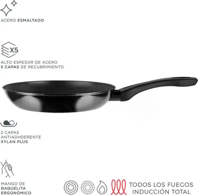 Image de Poêle Indutherm ø26cm Fagor Acier Inox Aisi 430 Induction - Fagor
