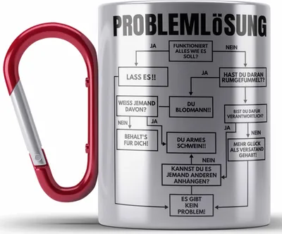 Produktbild von Trendation - Ingenieur Geschenk Edelstahl Tasse Karabiner Mathematiker Kollege Maschinenbau Spruch Geschenkidee Männer (Rot)