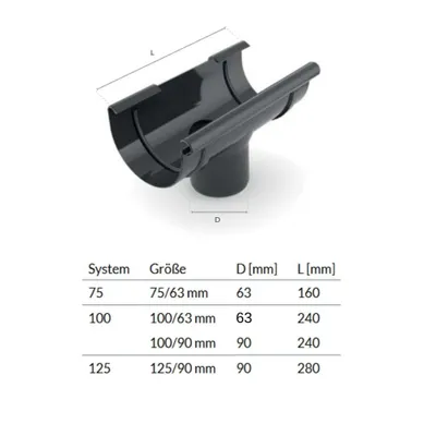 Obrázok produktu pre Grafitový systém socket 75/63