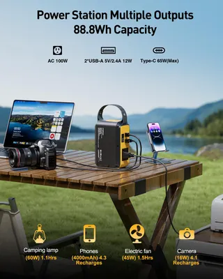 Image de Station d'alimentation portable - Batterie LiFePO4 de 88,8 Wh - Sortie secteur de 100 W et port USB-C - Idéal pour une utilisation à la maison et en extérieur