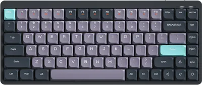 A top-down view of a mechanical keyboard.